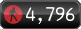web counter