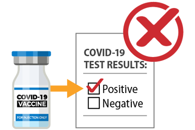 illustration of positive COVID-19 test results